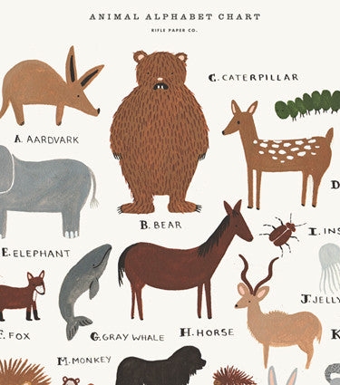 Animal Alphabet Chart Print